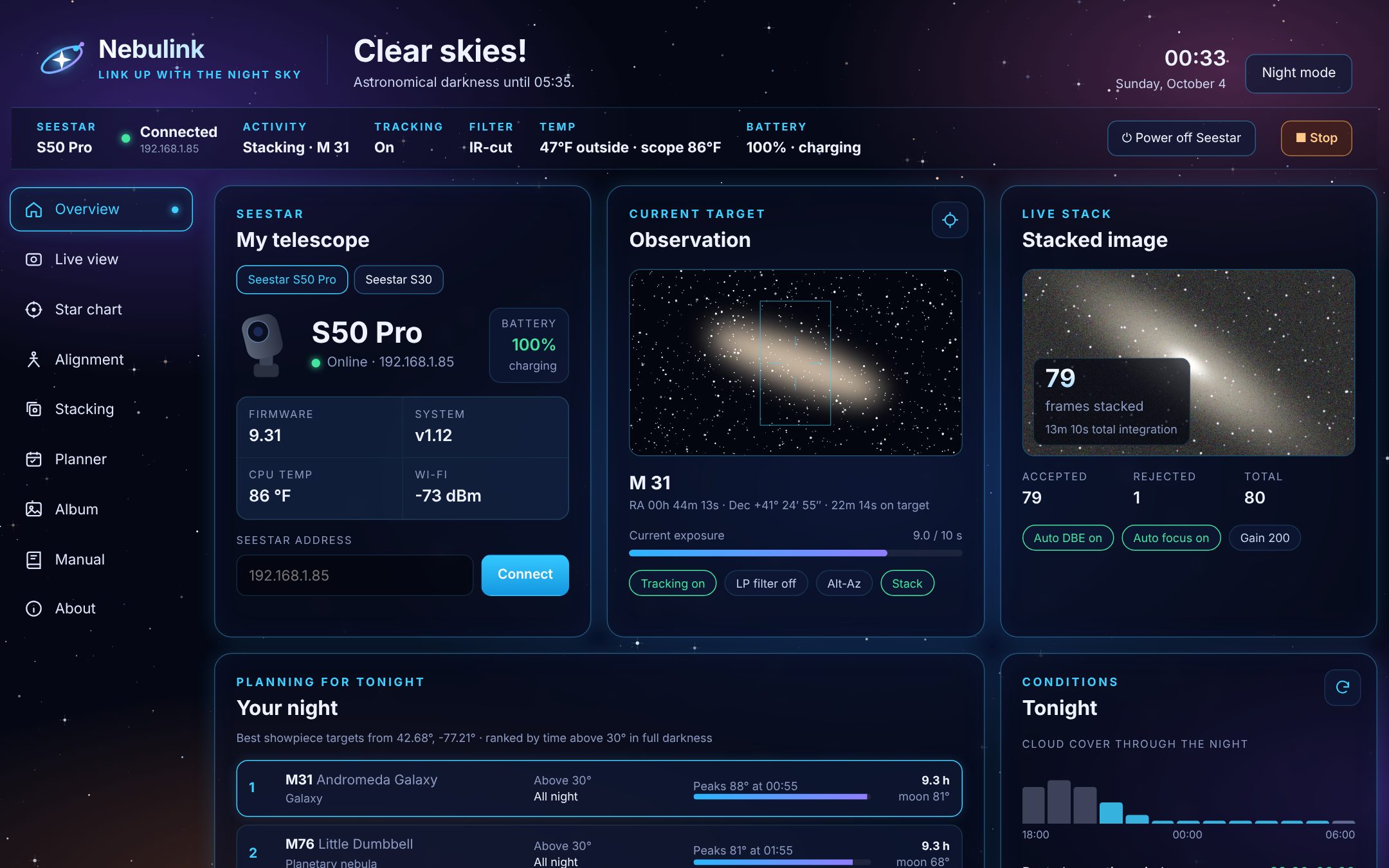 Nebulink's Overview page: telescope status, the current target with a sky photo, the live stack, tonight's best targets, and an hour-by-hour cloud forecast